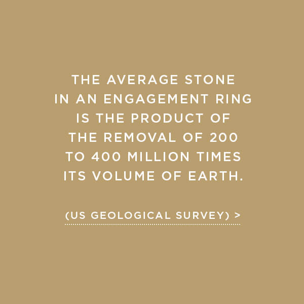 Environmental Impact, Earth Displacement, The average stone in an engagement ring is the product of the removal of 200 to 400 million times its volume of earth. (US Geological Survey)
