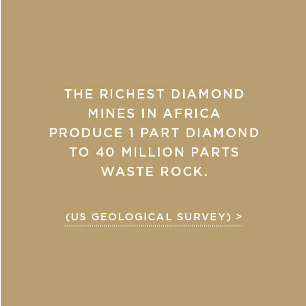 Environmental Impact, Earth Displacement, The richest diamond mines in Africa produce 1 part diamond to 40 million parts waste rock. (US Geological Survey)
