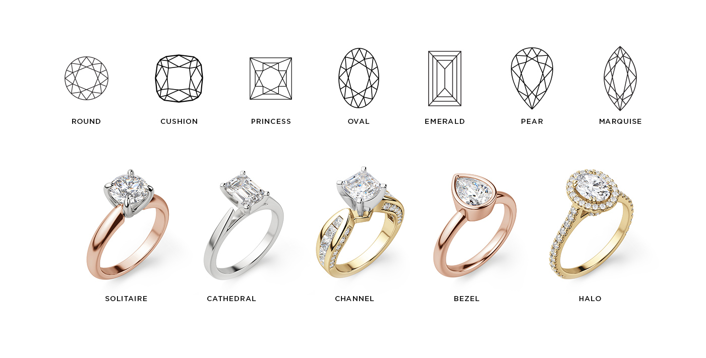 Popular engagement ring stone shapes and setting styles