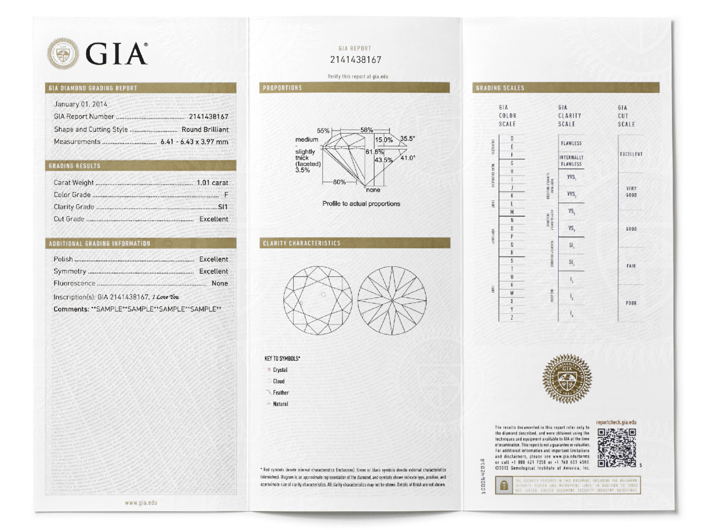 An example of a diamond report provided by the Gemological Institute of America.