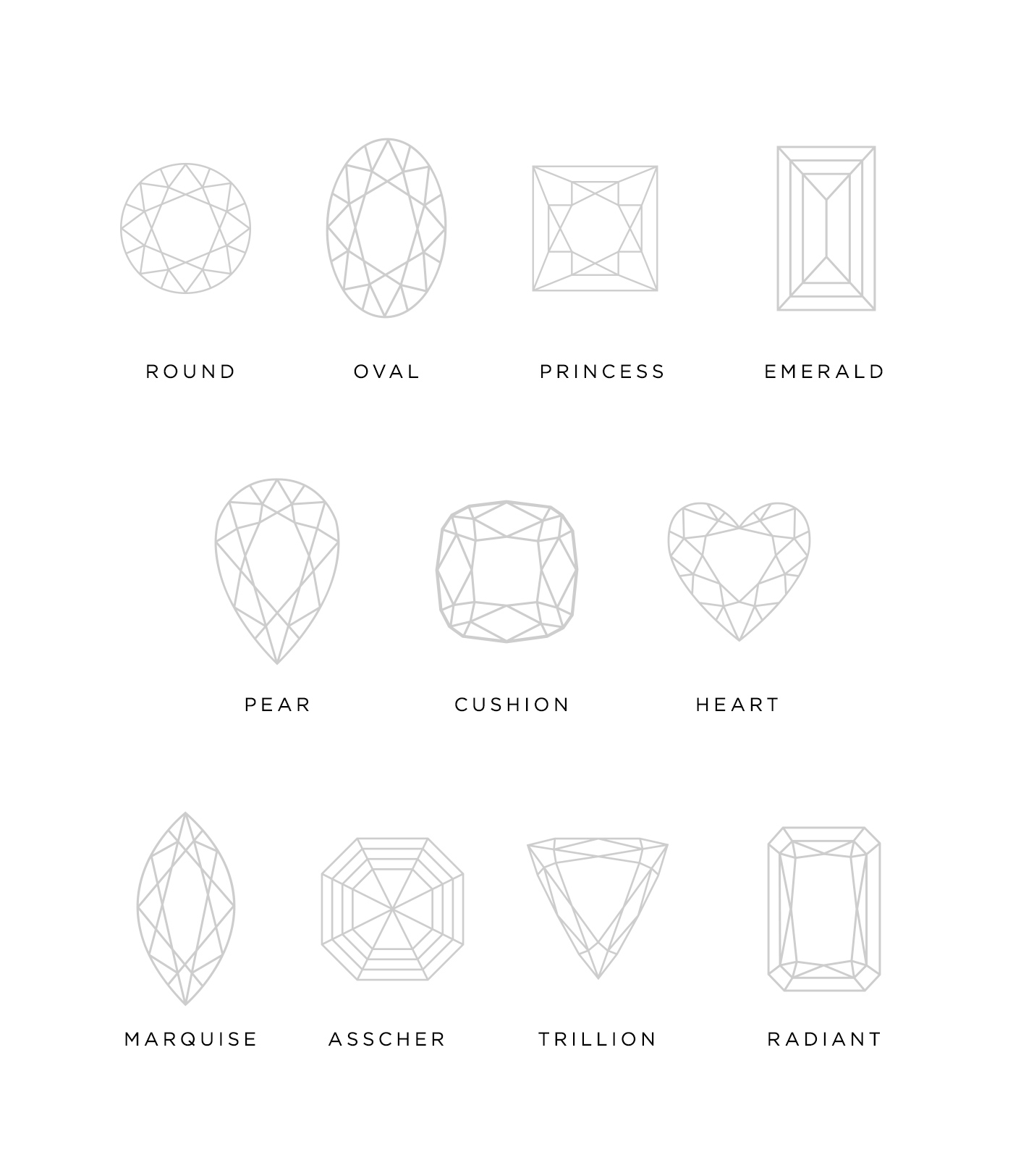Graphics of 11 of the most popular stone cuts: Round, Oval, Princess, Emerald, Pear, Cushion, Heart, Marquise, Asscher, Trillion and Radiant.