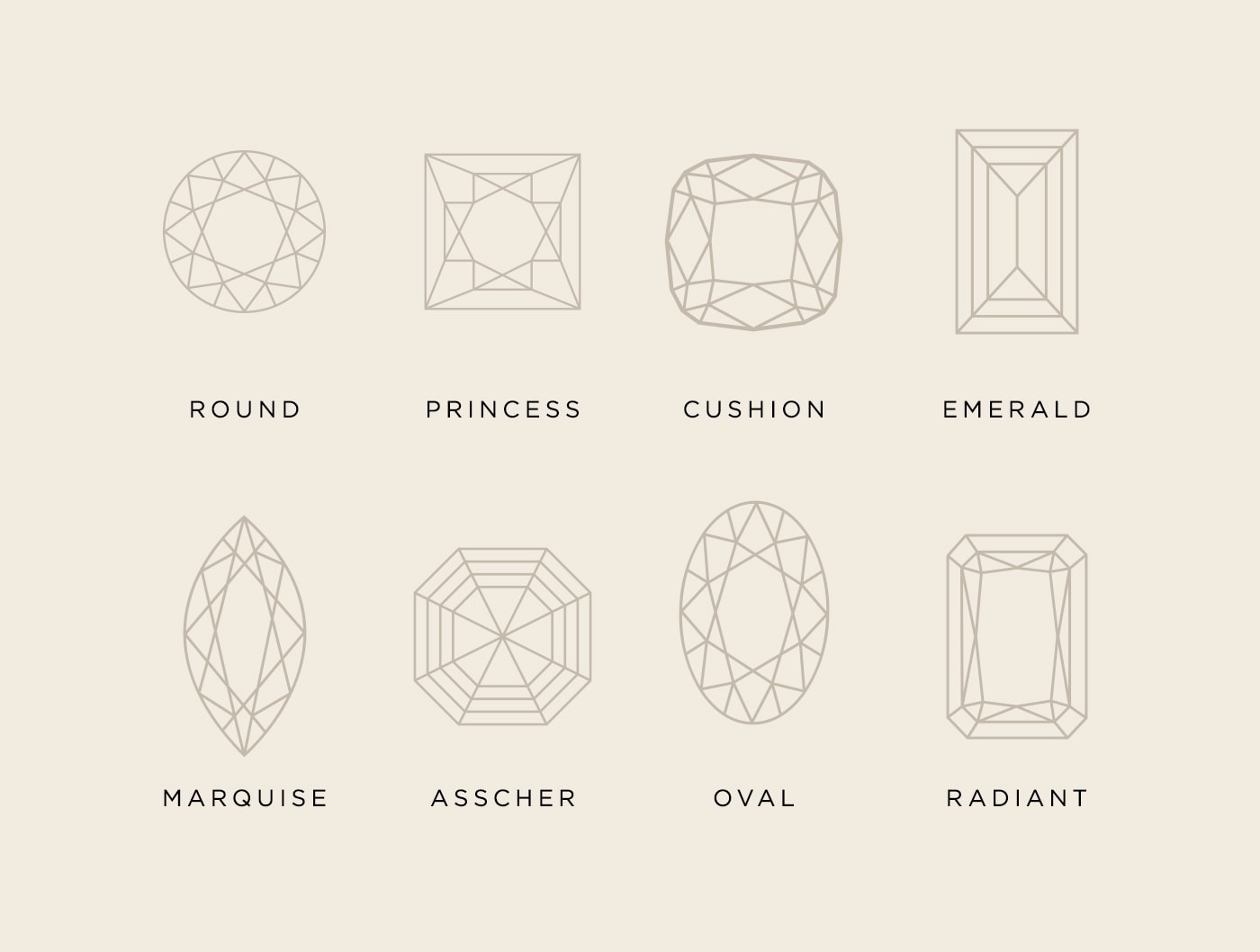 Eight popular stone shapes.