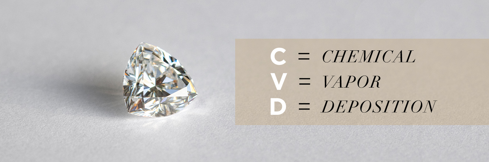 Image explaining what a CVD diamond is