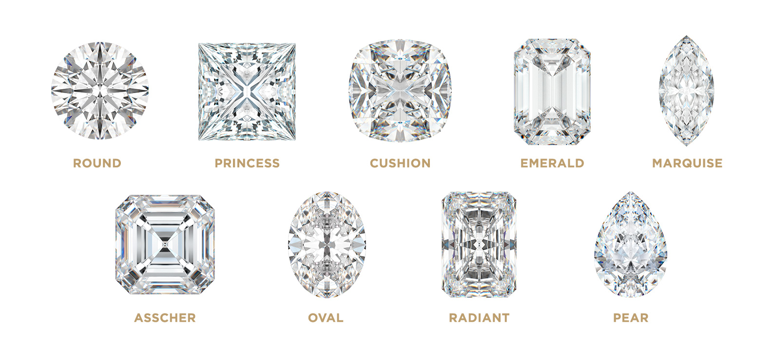 Image of the different diamond stone cuts