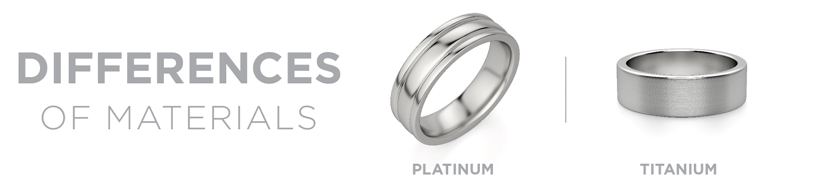 Platinum vs titanium materials