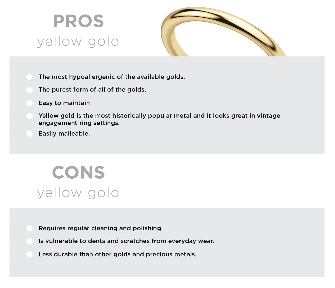 The pros and cons of yellow gold