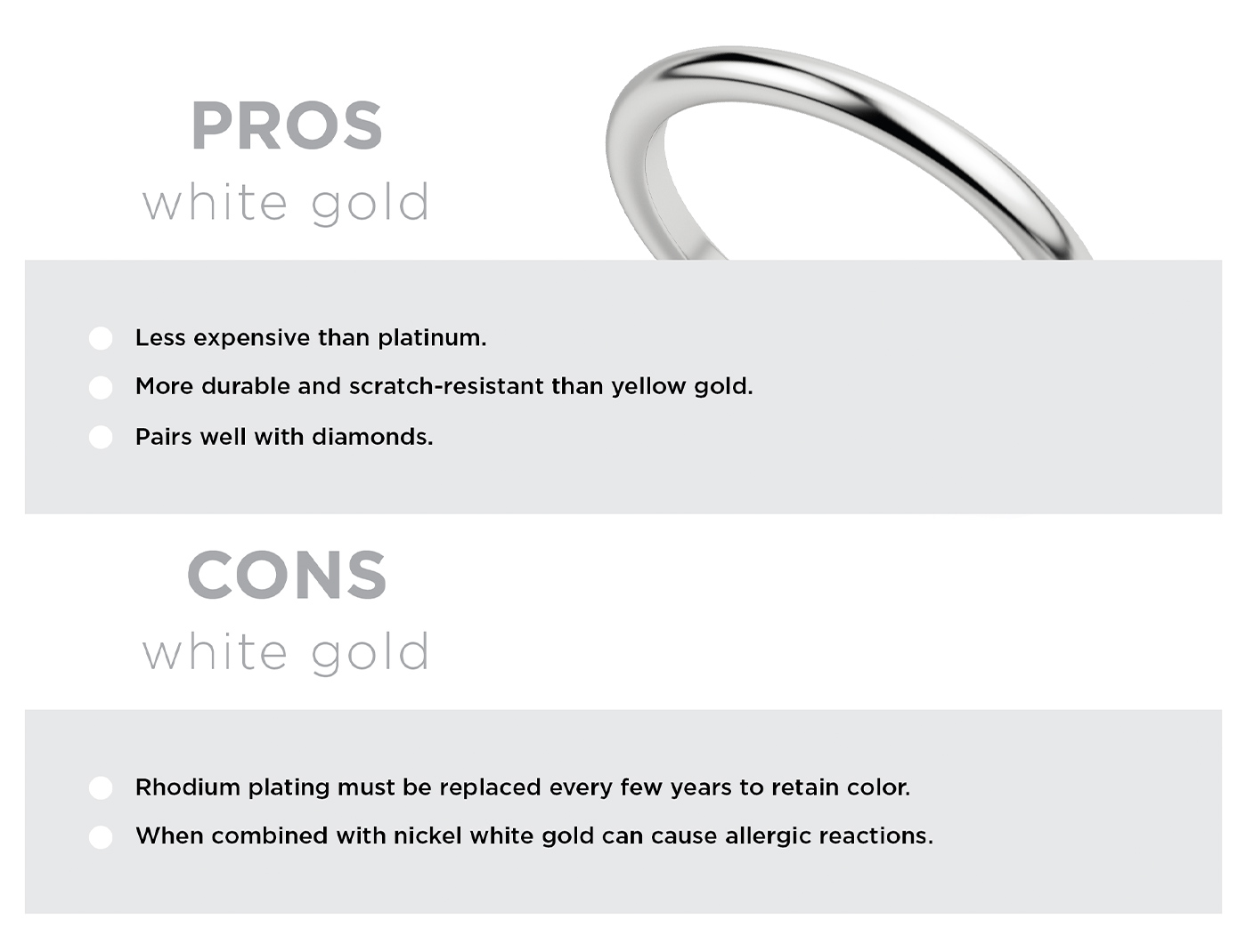 The pros and cons of white gold
