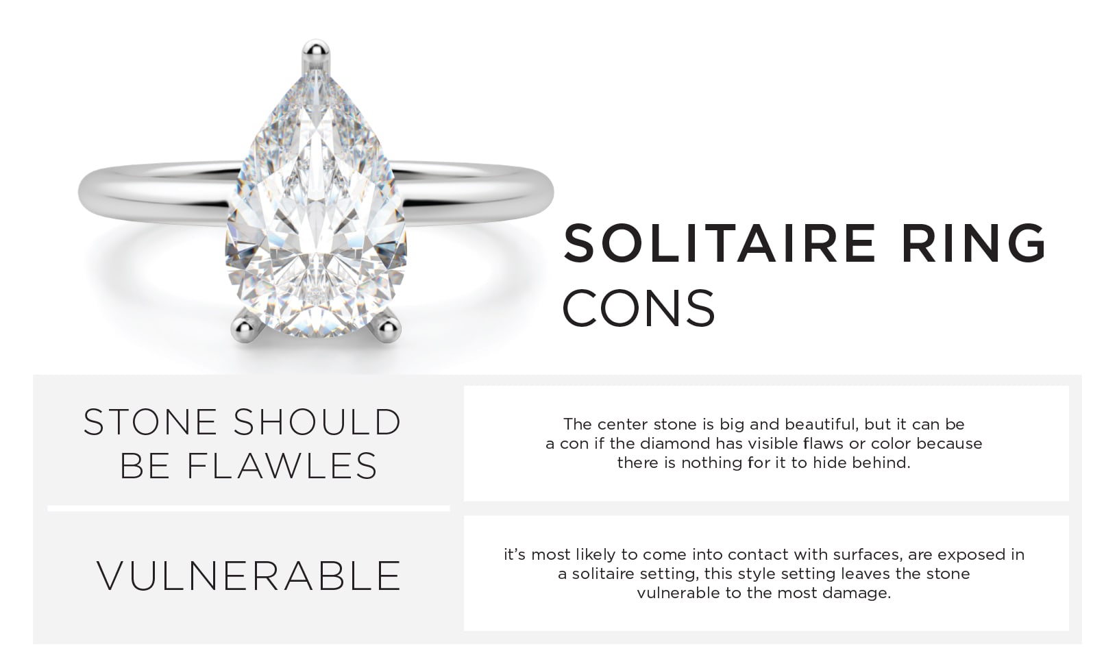 Solitaire Ring Cons