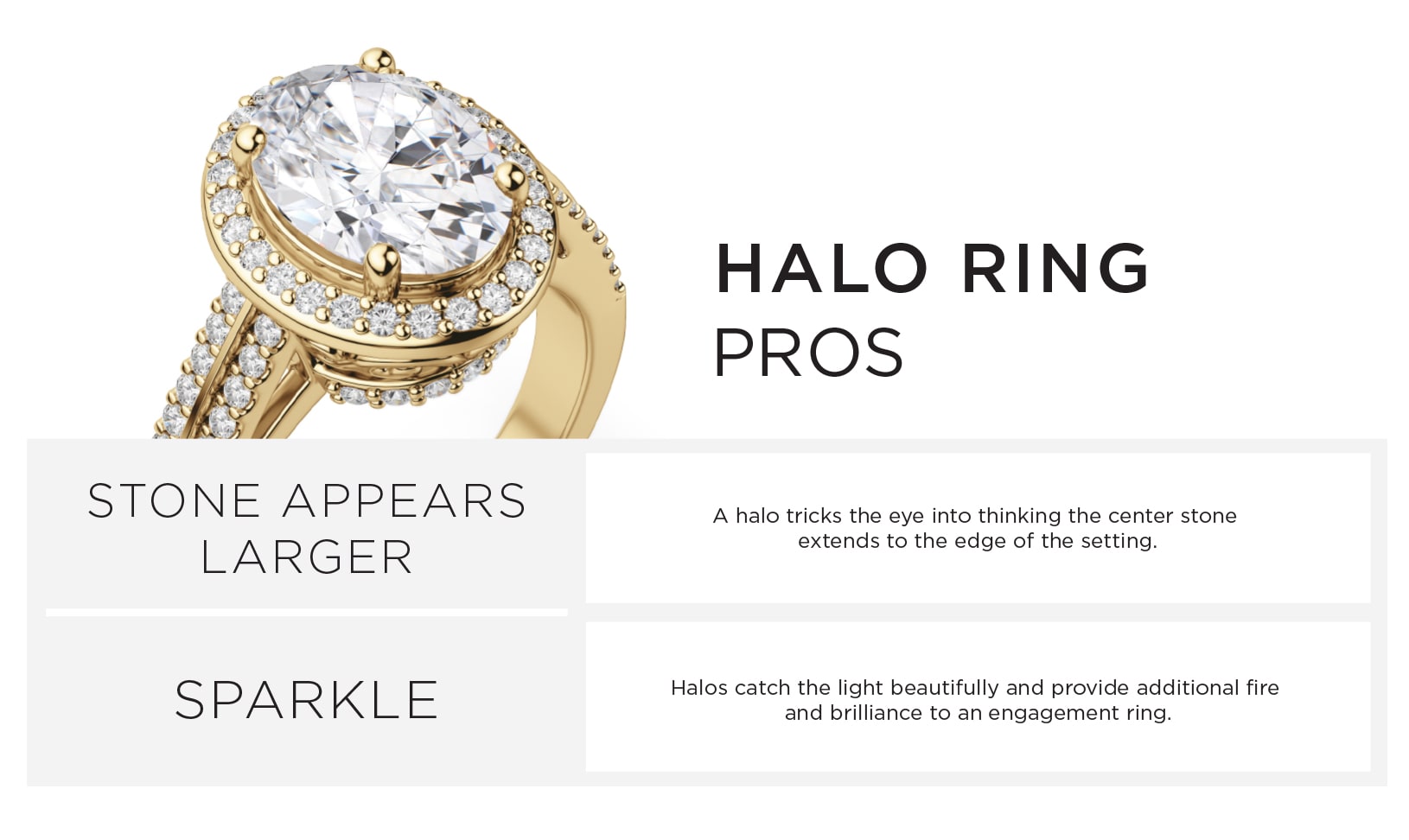 Halo Ring Pros