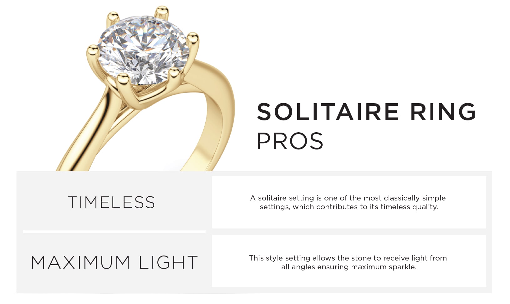 Solitaire Ring Cons