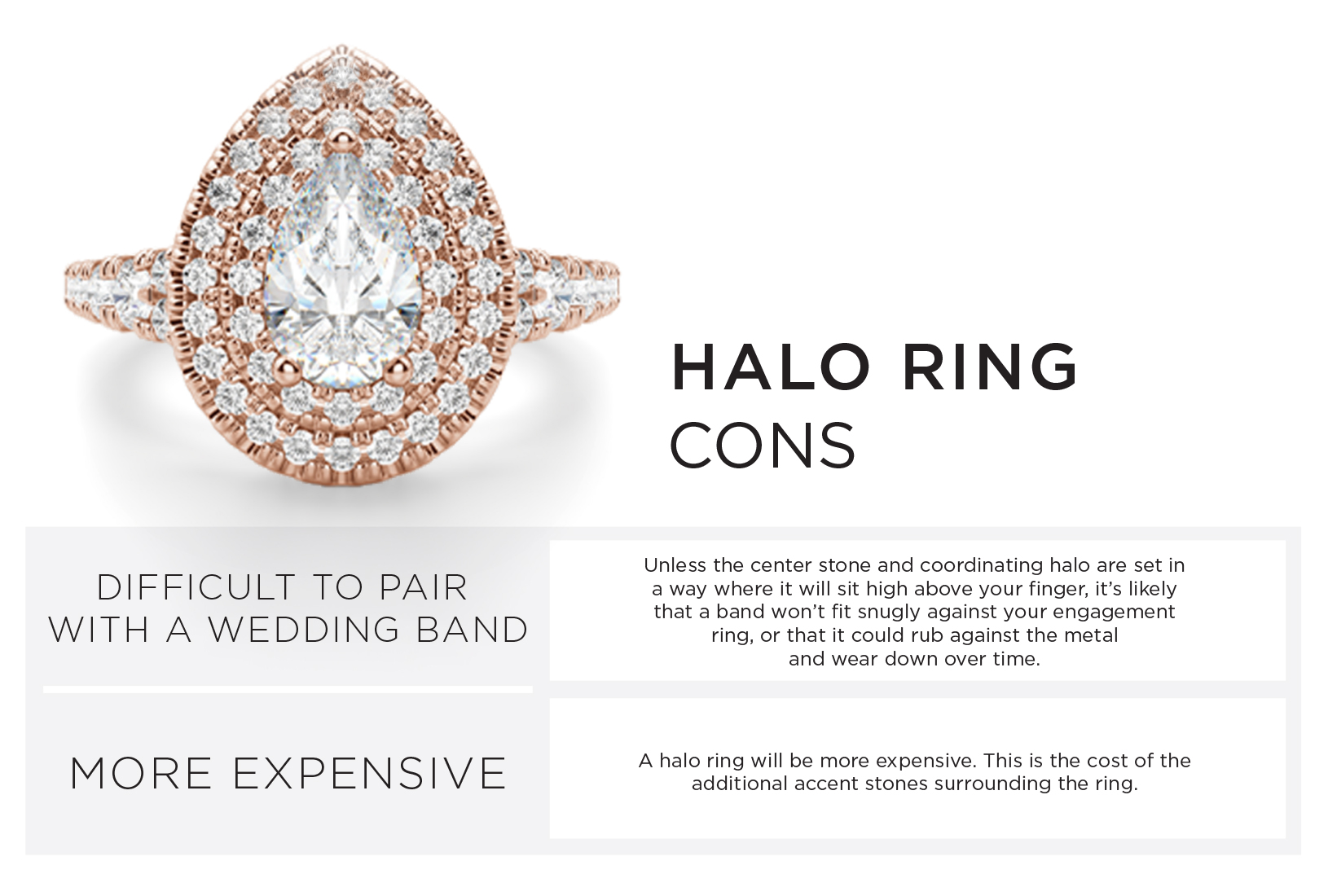 Halo Ring Cons