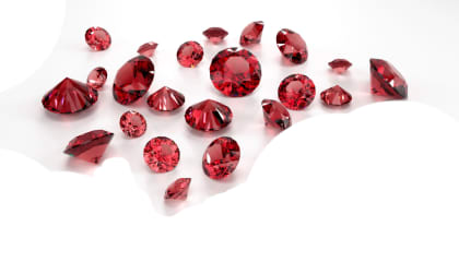 What Is January’s Birthstone?