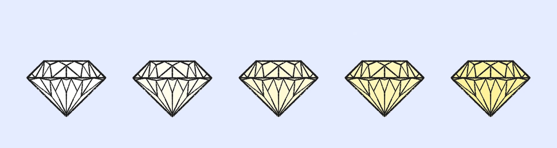 A Comprehensive Guide to Diamond Color Scale: Diving into Brilliance