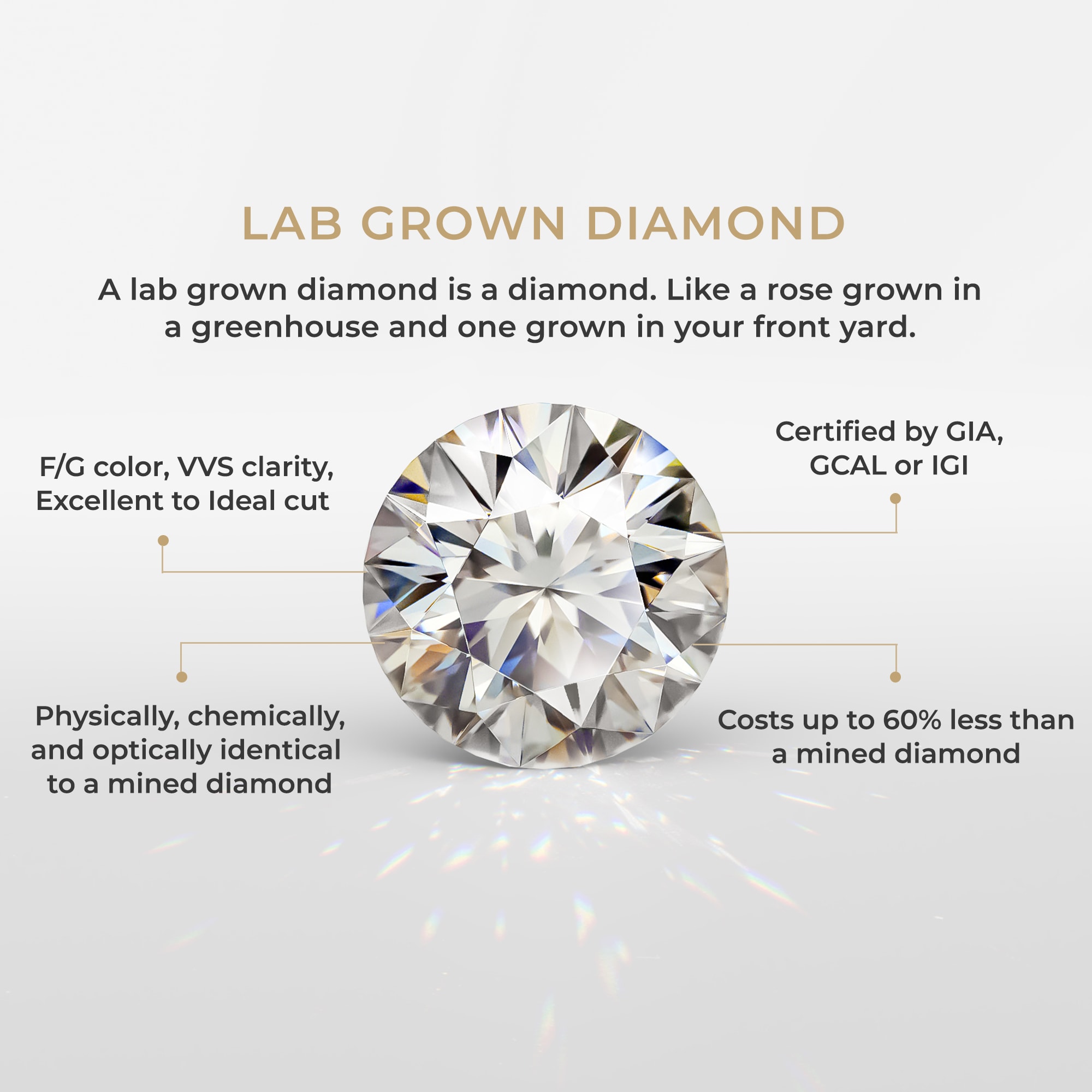 14K Gold Plated Cubic Zirconia Big Flower Fake Diamond Retro Engagement  Rings Wedding & Engagement Jewelry Women (7,Gold) | Amazon.com