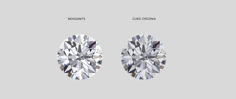 Moissanite vs. Cubic Zirconia: What's the Difference?