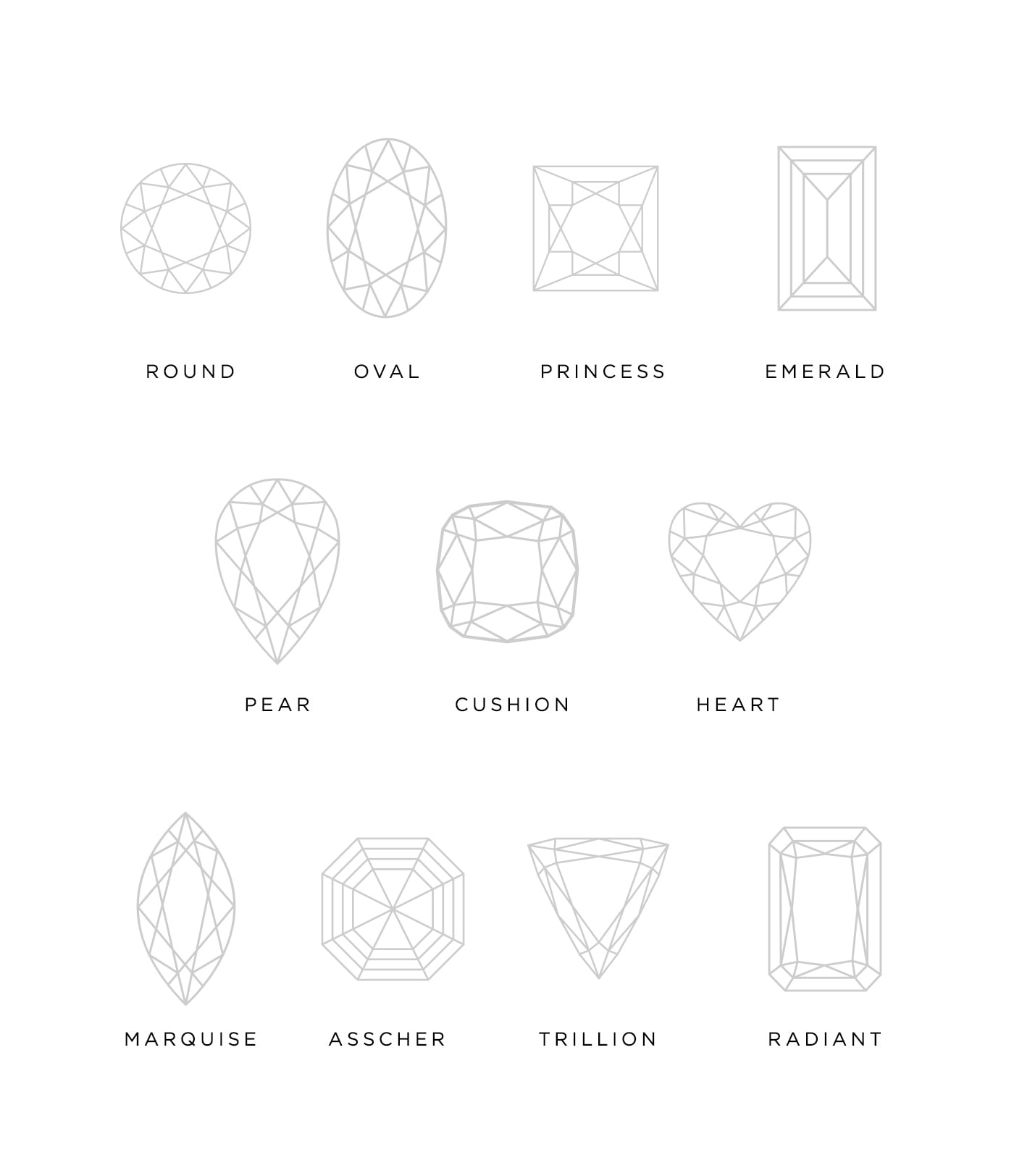 Guide to Sparkle: The Diamond Cut Scale - Diamond Nexus