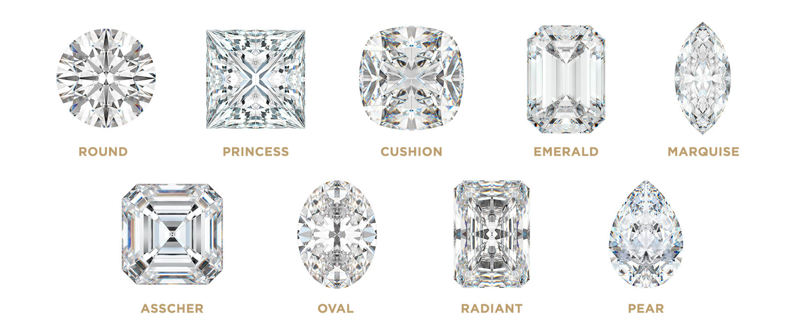 Different diamond shapes